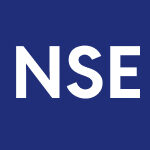 NSE Unlisted Shares